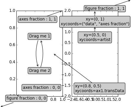 ../../_images/annotation_demo3.png