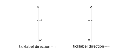 ../../../_images/axis_direction_demo_step02.png