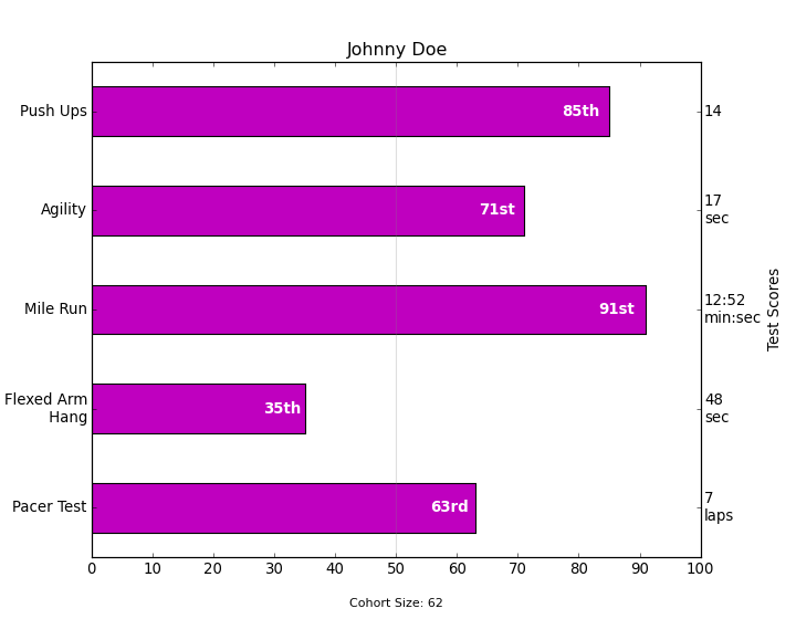 ../../_images/barchart_demo2.png