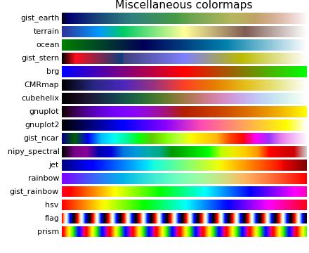 ../../_images/colormaps_reference_04.png