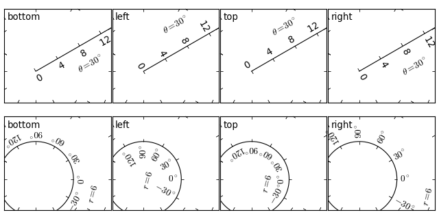 ../../../_images/demo_axis_direction.png