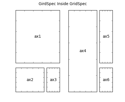 ../_images/demo_gridspec04.png