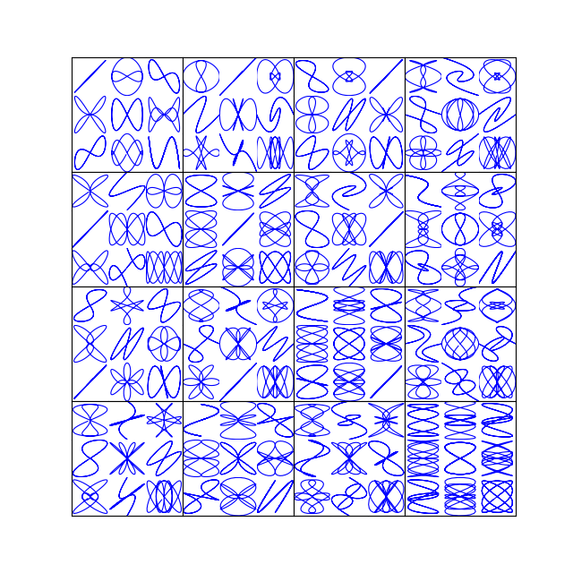 ../_images/demo_gridspec06.png