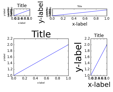 ../../_images/demo_tight_layout_00_06.png