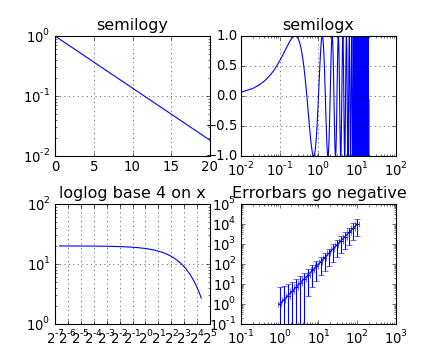 ../_images/log_demo2.png