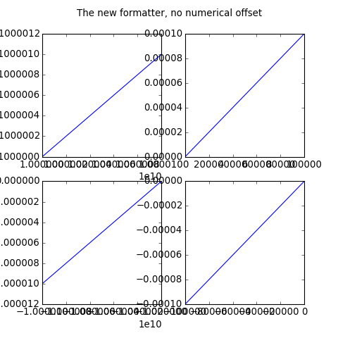 ../../_images/newscalarformatter_demo_02.png