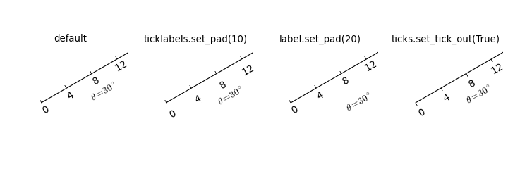 ../../../_images/simple_axis_pad.png