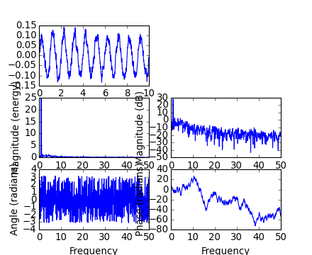 ../_images/spectrum_demo.png