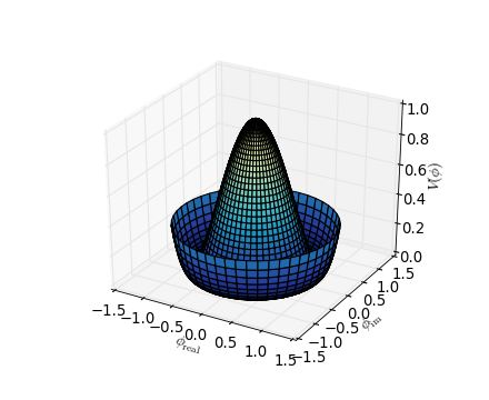 ../../_images/surface3d_radial_demo.png