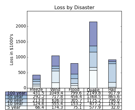 ../../_images/table_demo.png