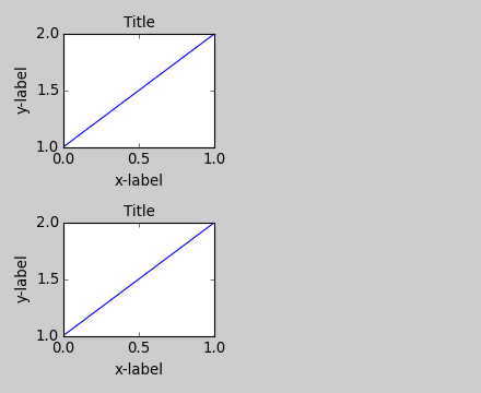 ../_images/tight_layout_guide-10.png