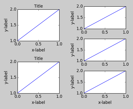 ../_images/tight_layout_guide-11.png