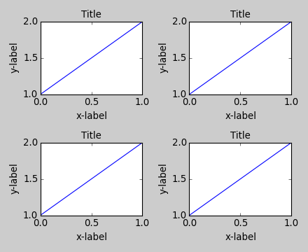 ../_images/tight_layout_guide-4.png