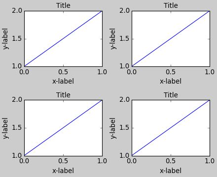 ../_images/tight_layout_guide-5.png