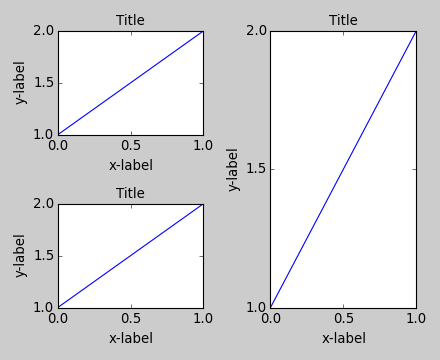 ../_images/tight_layout_guide-6.png