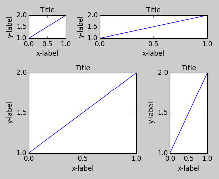 ../_images/tight_layout_guide-7.png