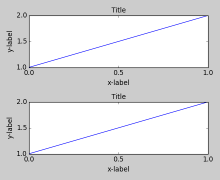 ../_images/tight_layout_guide-9.png