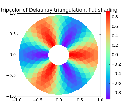 ../_images/tripcolor_demo_00.png