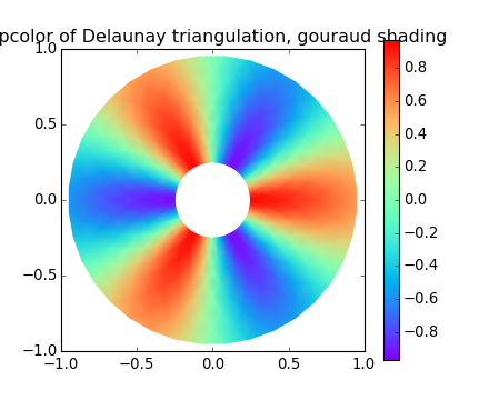 ../_images/tripcolor_demo_01.png