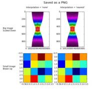 interpolation_none_vs_nearest