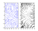 streamplot_demo_features