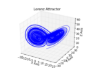 lorenz_attractor