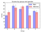 barchart_demo