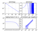 log_demo