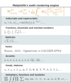 mathtext_examples