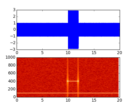 specgram_demo