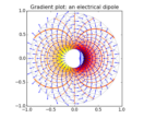 trigradient_demo