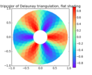 tripcolor_demo