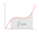 integral_demo