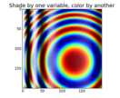 advanced_hillshading