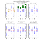 boxplot_demo