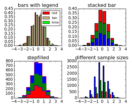 histogram_demo_multihist