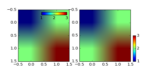 demo_colorbar_with_inset_locator