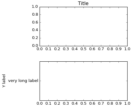 make_room_for_ylabel_using_axesgrid
