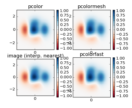 pcolor_demo
