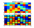 pcolor_small